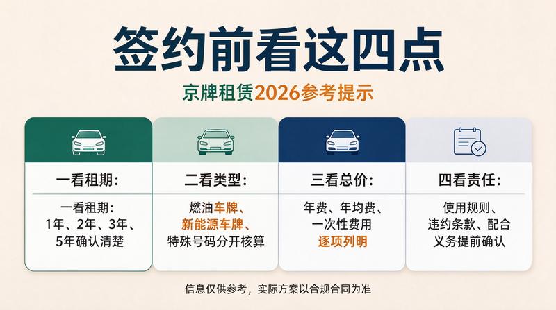 审核人头像